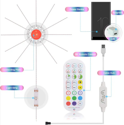 Music-Sync Firework LED Lights - Color-Changing Strip with Remote